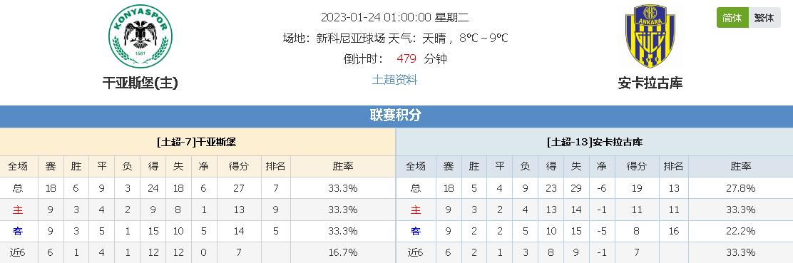 职业体验